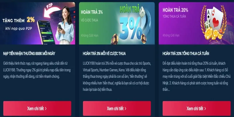 Đặc quyền VIP shbet88 app